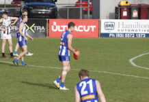 Roo Rankings: Round 17