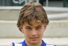 Hamilton Kangaroos U18 Grand Final Teams