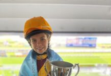 Sportswoman of the Year nominees