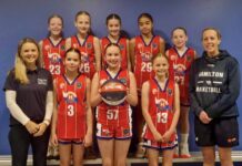 Junior sides impress at Seaside Classic