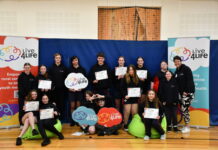 Grampians Youth tackle mental health together